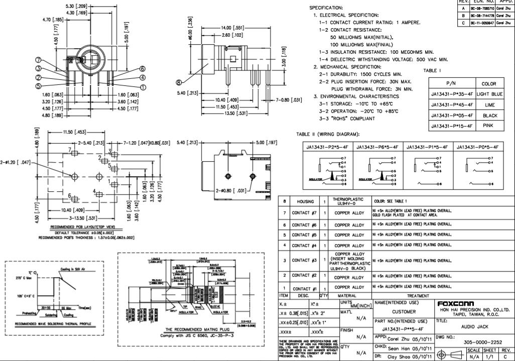 JA13431-P205-4F